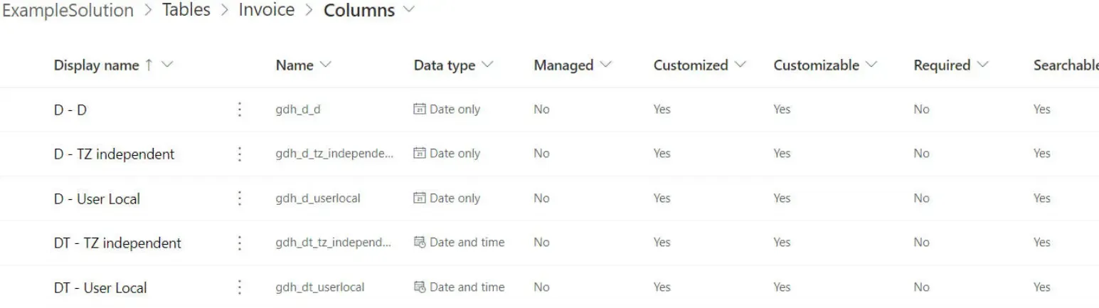 5 Date and Time fields