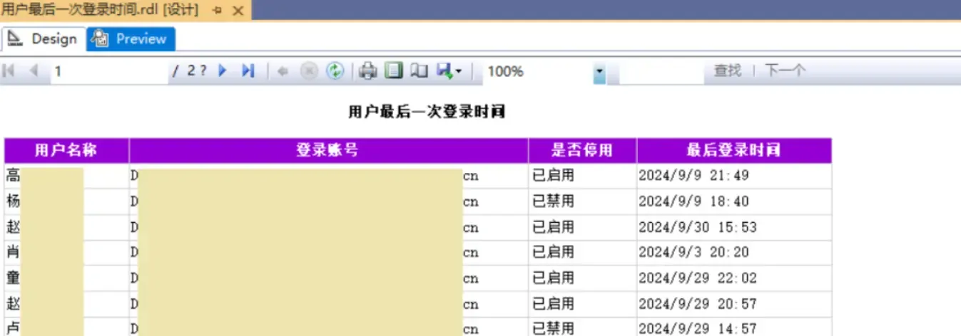 Result
